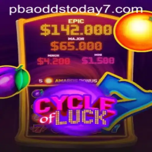 Exploring CycleofLuck: The Game Taking the World by Storm
